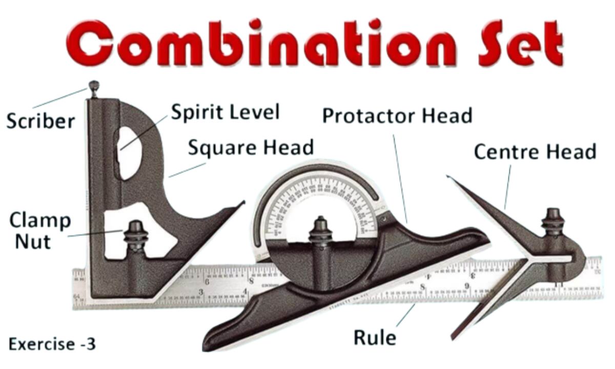 Combination Set: Parts and Uses