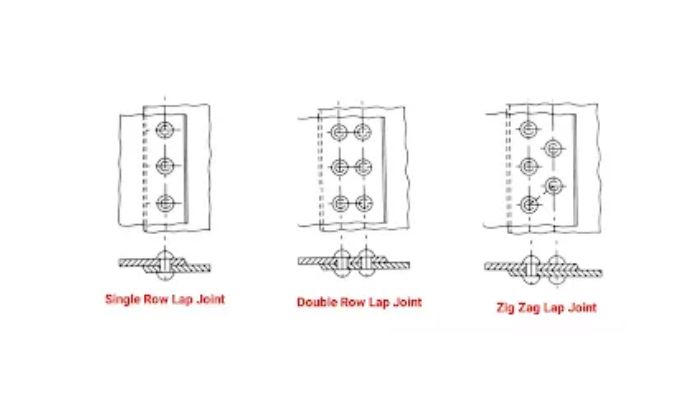 Types of Lap Joint