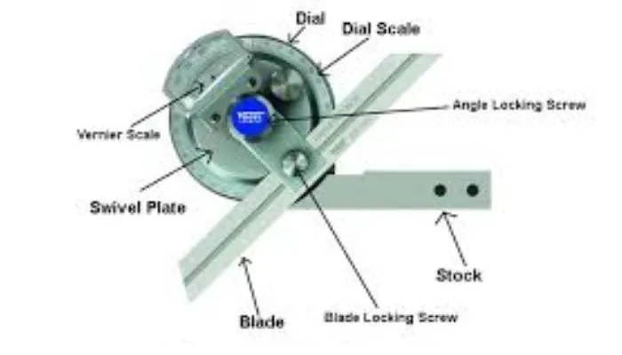 Vernier Bevel Protractor Parts,Least Count and How to Read