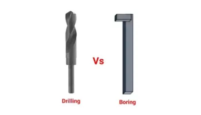 11 Common Difference Between Drilling and Boring